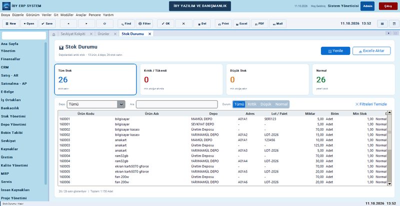 IBY ERP stok durumu ekranı: depo, adres, lot ve kritik stok takibi